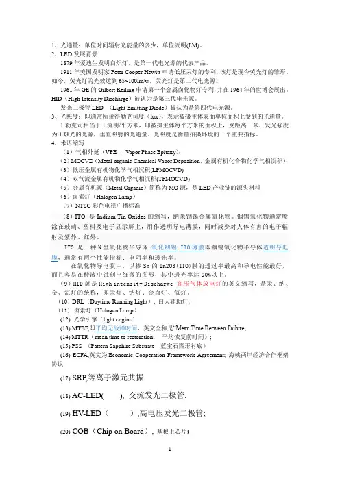 光电产业专业基础知识大全