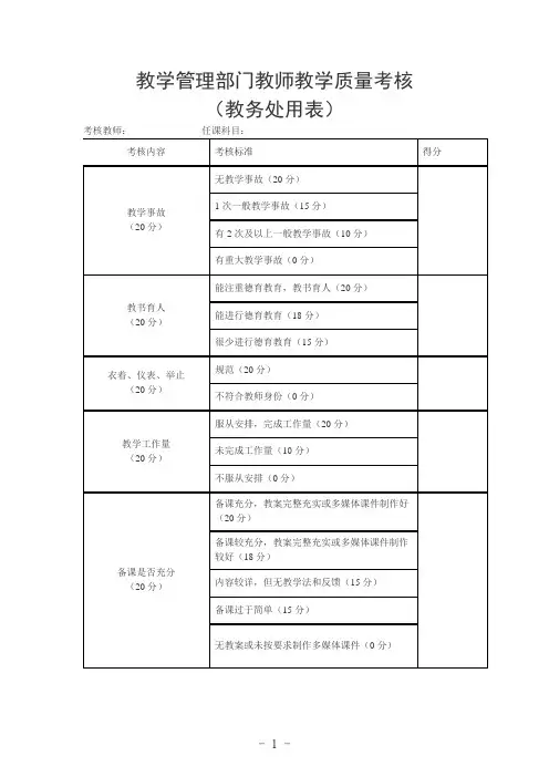教学管理部门教师教学质量考核(教务处用表)