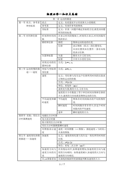 高一物理必修一第一章知识点总结