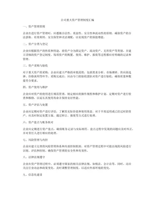 公司重大资产管理制度汇编
