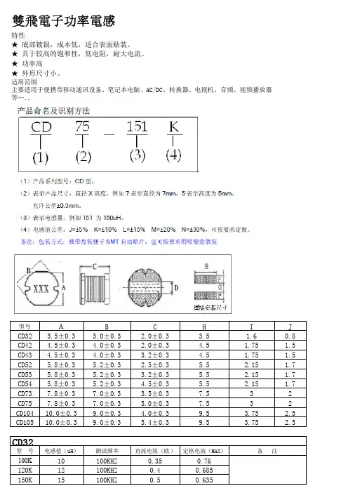 功率电感资料
