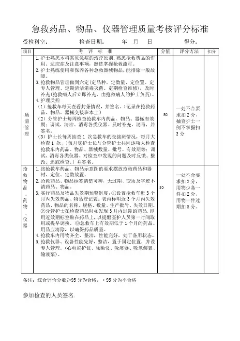 急救药品、物品、仪器管理质量考核评分标准
