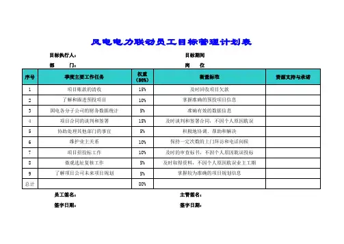 风电电力联动绩效考核指标KPI营销