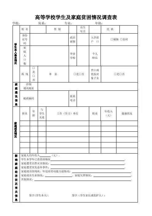 最新整理高等学校学生及家庭贫困情况调查表模板.doc