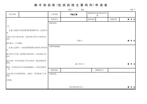 001-脚手架拆除(包括拆除主要构件)申请表  安5—7