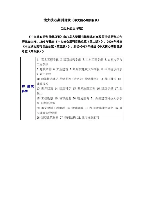 北大核心期刊检索