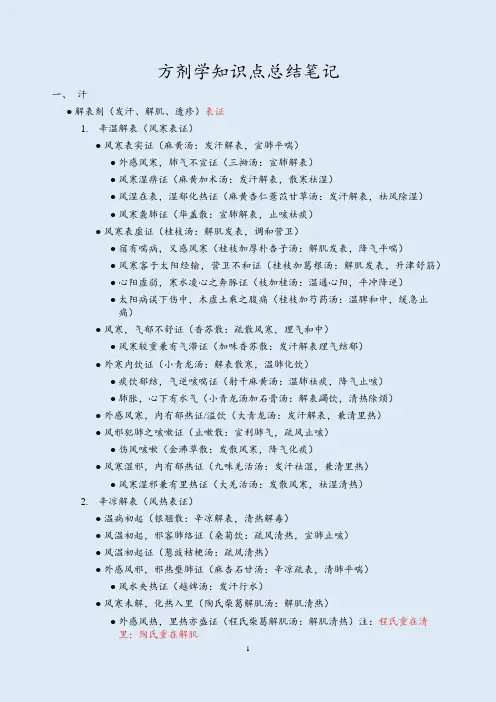 方剂学知识点总结笔记