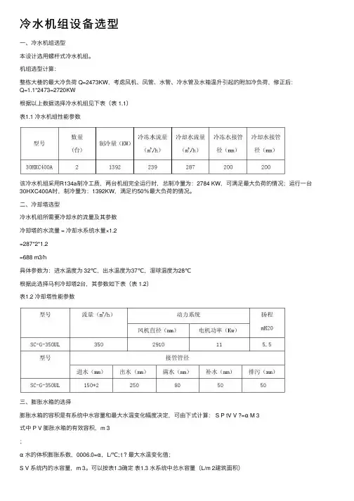 冷水机组设备选型