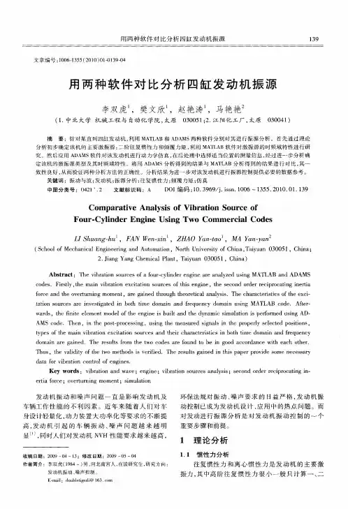 用两种软件对比分析四缸发动机振源