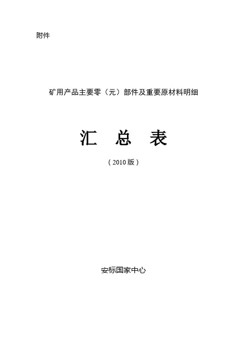 最新受控件格式