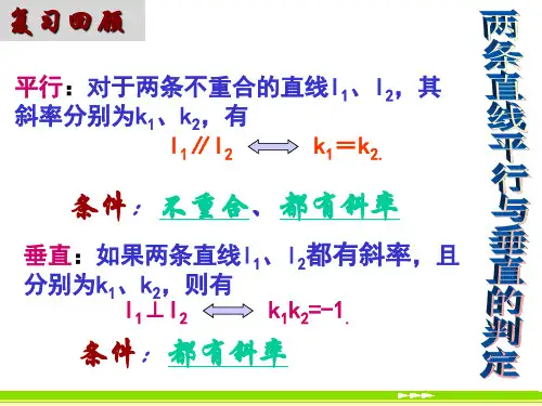 高一数学直线的点斜式方程1(中学课件201909)