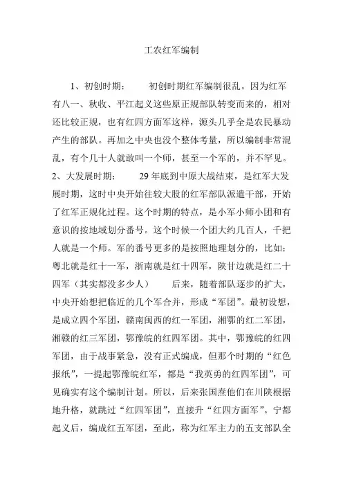 工农红军编制