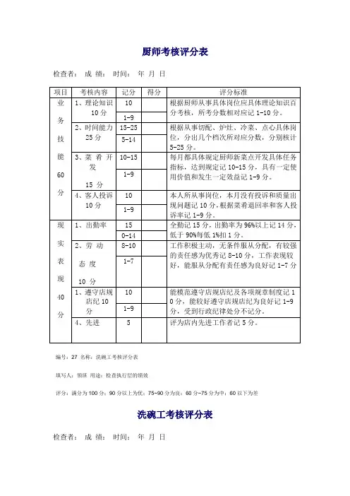 厨师考核评分表