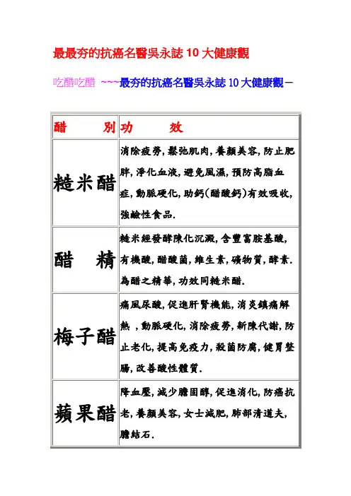 最最夯的抗癌名医吴永志10大健康观