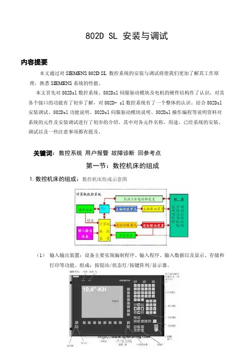 802d_sl_安装与调试