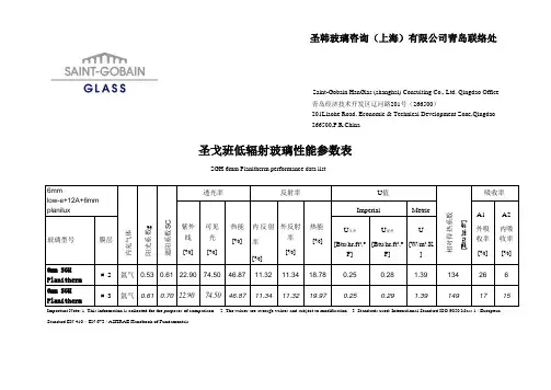 圣戈班玻璃性能参数表