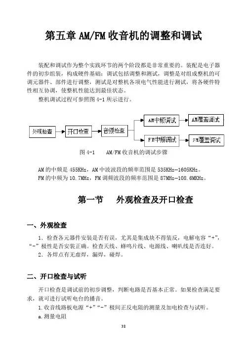 AMFM收音机的调整和调试