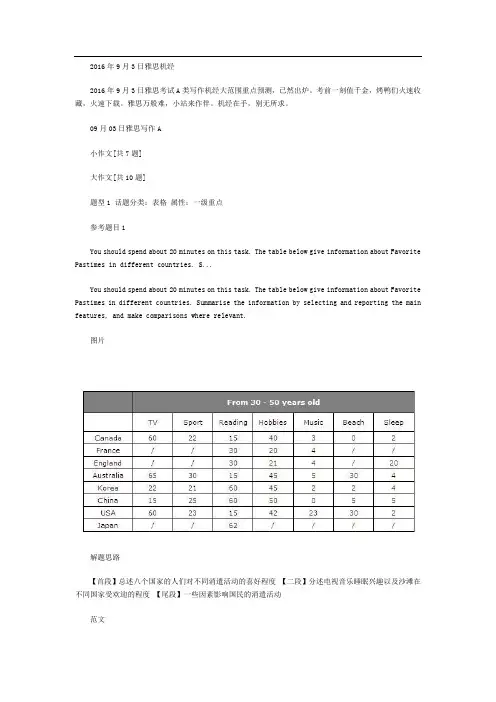 年月日雅思机经