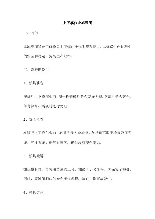 上下模作业流程图