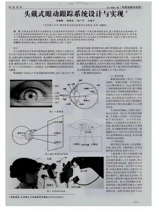 头戴式眼动跟踪系统设计与实现