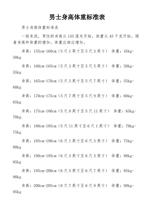 男士身高体重标准表