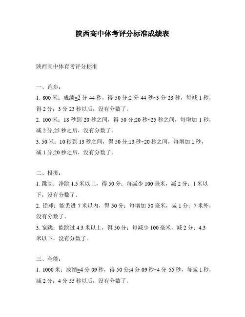陕西高中体考评分标准成绩表