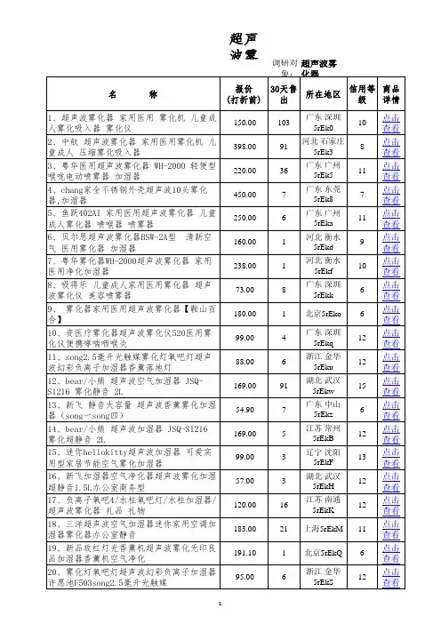 超声波雾化器价格