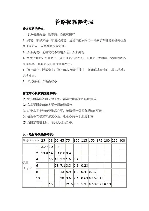 管路损耗参考表