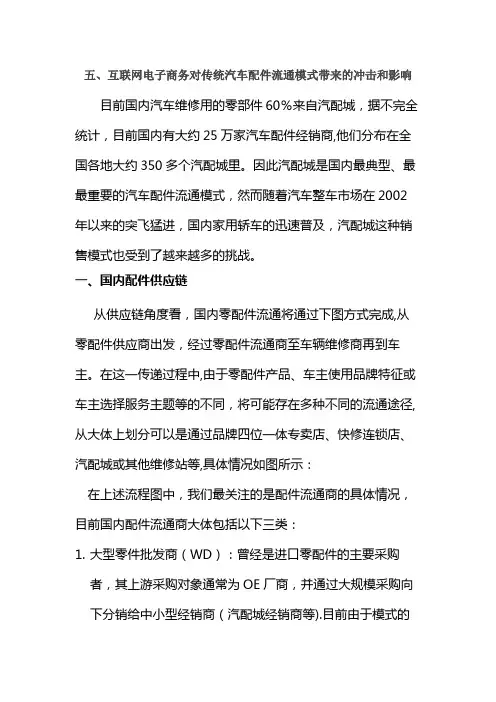 五、互联网电子商务对传统汽车配件流通模式带来的冲击和影响