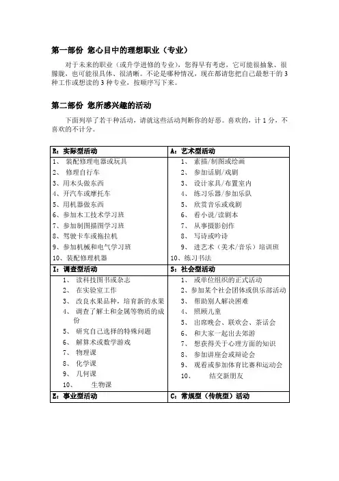霍兰德职业兴趣量表(完整版-带完整解释)
