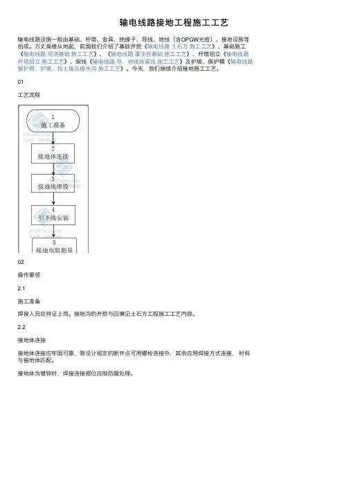 输电线路接地工程施工工艺