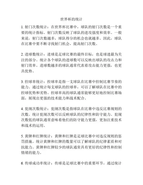 世界杯的统计