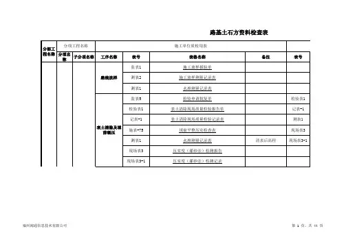 路基土石方工程检查资料用表(含表格链接)