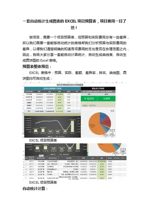 一套自动统计生成图表的EXCEL项目预算表，项目费用一目了然！