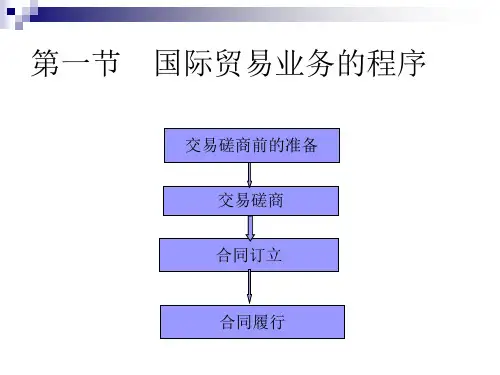 最新国际商务8章进出口实务幻灯片
