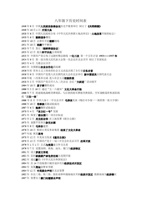 八年级下历史时间表