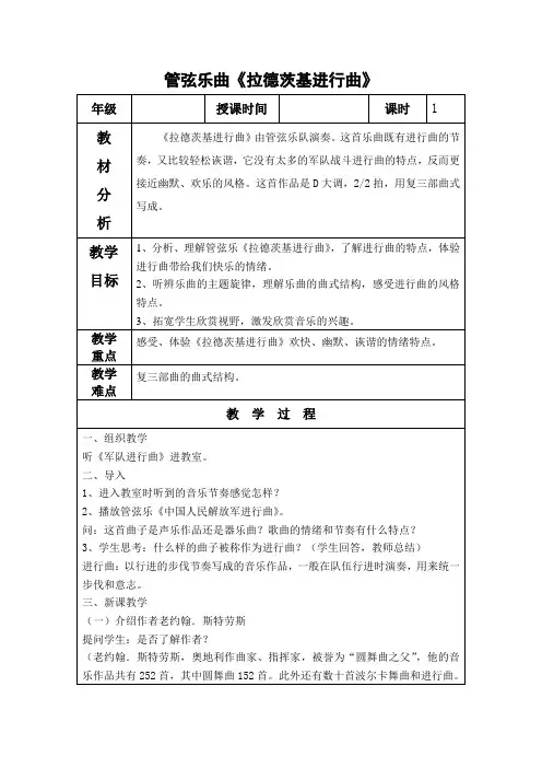 管弦乐曲《拉德茨基进行曲》