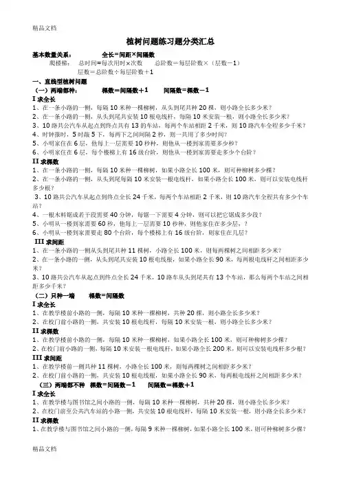 最新植树问题练习题分类汇总