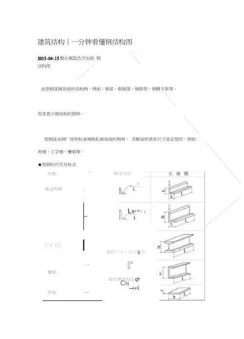 建筑结构丨一分钟看懂钢结构图