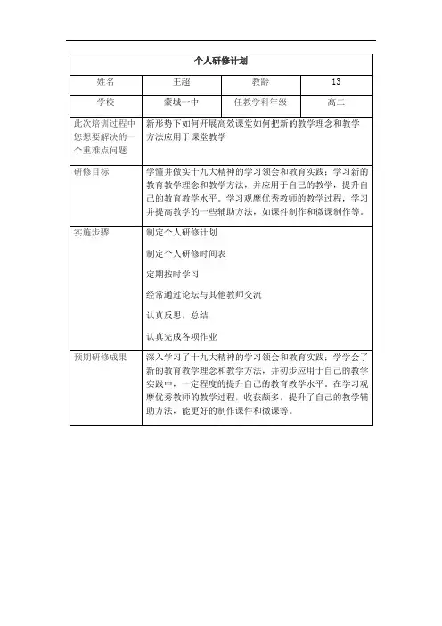 2018继续教育个人研修计划