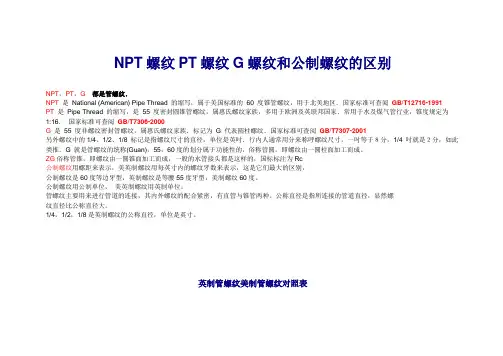 NPT G PT Z螺纹的区别