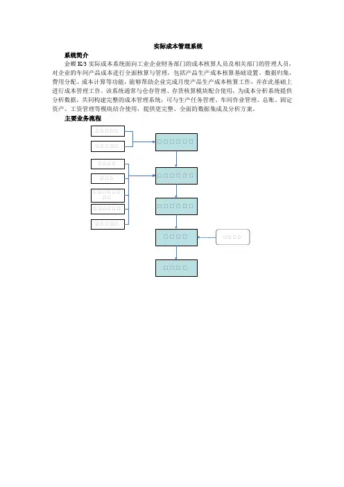 金蝶K3V10.4实际成本管理系统介绍