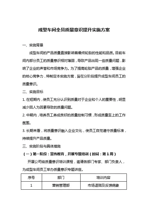 全员提升质量意识培训方案
