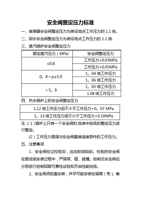 安全阀整定压力标准