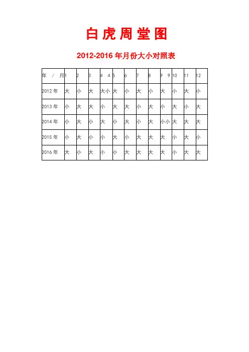 白虎周堂图