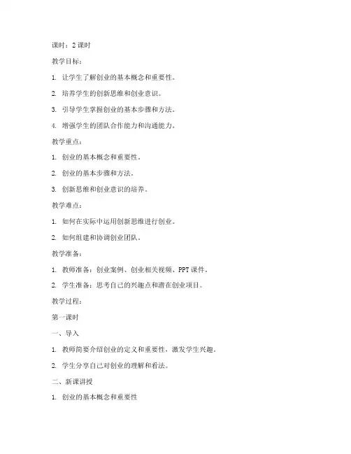 创业课堂教案模板范文