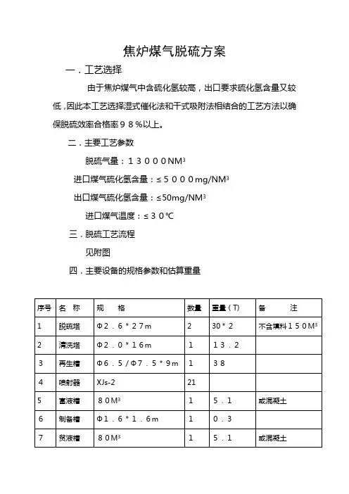 焦炉煤气脱硫方案