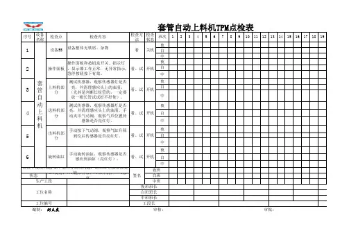 自动上料机TPM点检表