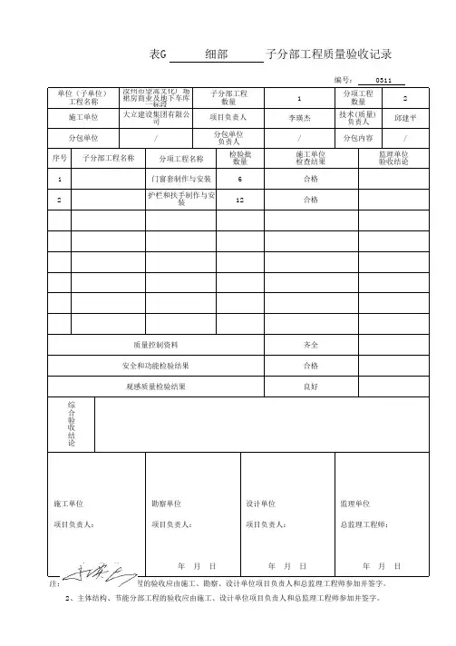 建筑装饰装修(GB 50210-2018) 验收表格.pdf细部 验收表格