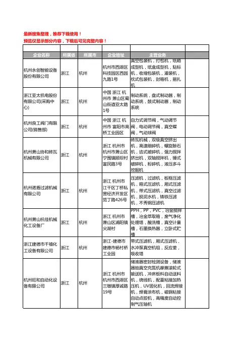 新版浙江省杭州真空式工商企业公司商家名录名单联系方式大全73家